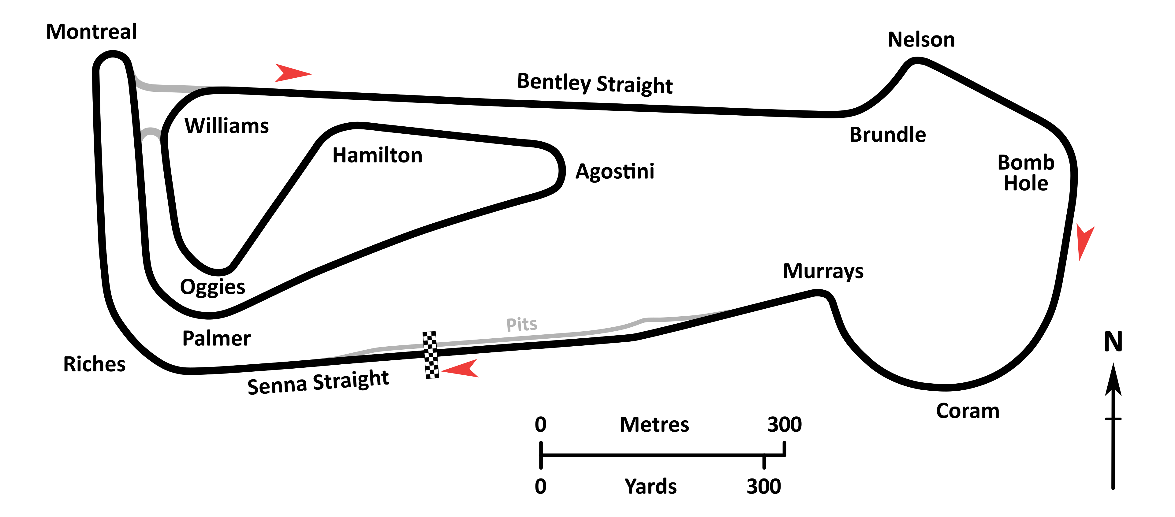 Circuit layout