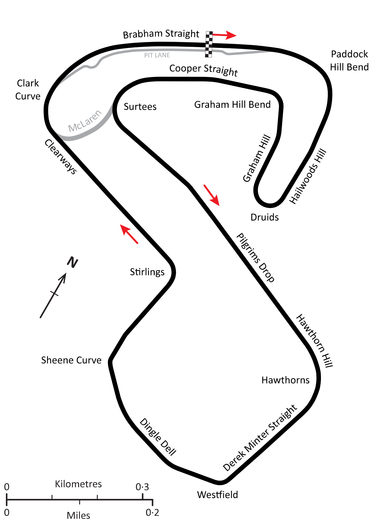 Circuit layout